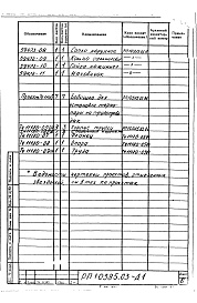 Состав альбома. Проект 10385 ПечиРаздел РП10385.03 Печь вспучивания перлита вращающаяся. Рабочие чертежи.