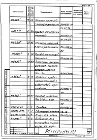 Состав альбома. Проект 10536 МобильнаяАльбом 1 Передвижная установка вспучивания перлита. Рабочие чертежи. 