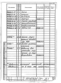Состав альбома. Проект 10385 ПечиРаздел РП10385.01 Печь шахтная (вертикальная) для вспучивания перлита. Рабочие чертежи.
