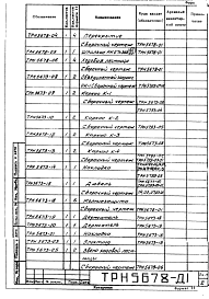 Состав альбома. Типовой проект 907-2-138сАльбом 1 Рабочие чертежи ствола (ТРН5678)