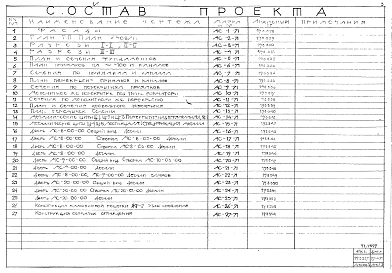 Состав альбома. Типовой проект ТП-2х630-АВНАльбом 2 Строительная часть. Рабочие чертежи.