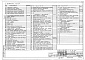 Состав фльбома. Типовой проект 171-210-39.86Альбом 1 Архитектурно-строительные решения, внутренний водопровод и канализация, отопление и вентиляция, электротехническая часть, устройства связи и газоснабжение