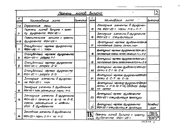 Состав альбома. Серия 3.004-8 МонолитныеВыпуск 25 Фундамент под оппозитный компрессор марки А0-1200П Пензенского компрессорного завода. Рабочие чертежи.