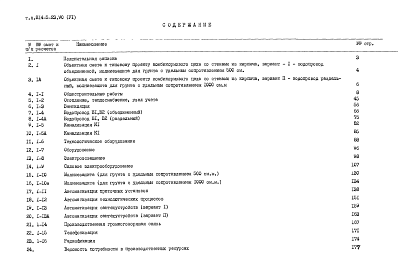 Состав альбома. Типовой проект 814-5-23.90Альбом 6 Сметы