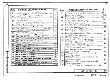 Состав альбома. Типовой проект 501-05-103.88Альбом 1 Рабочие чертежи