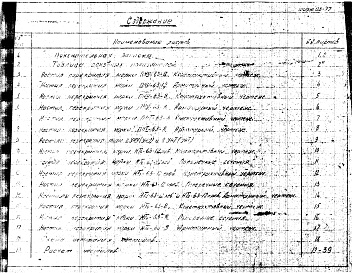 Состав альбома. Шифр 03-77 НастилыАльбом 1 Рабочие чертежи