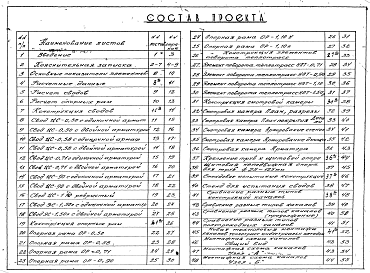 Состав альбома. Шифр 05-28 СборныеАльбом 1 Рабочие чертежи сборных железобетонных конструкций непроходных и полупроходных каналов теплотрасс.
