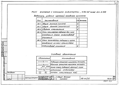 Состав альбома. Типовой проект 152-011/1.2Альбом 6 Отопление с чугунными радиаторами "М-140-АО" ниже отм. 0.000 (Р2.0-1)