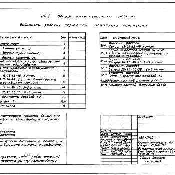 Состав фльбома. Типовой проект 152-09/1.2Альбом 1 Характеристика серии (РОС.1-1)