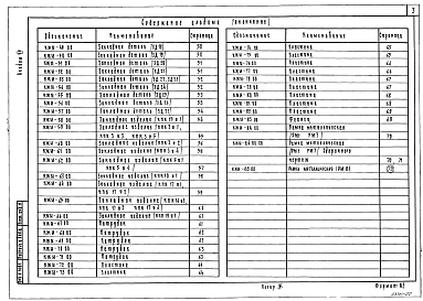 Состав альбома. Типовой проект А-II,III,IV-20(501-5-110.89)Альбом 7 Строительные изделия ( на отм. ниже 0.000 для сухих грунтов)