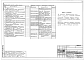 Состав фльбома. Типовой проект 403-3-081.90Альбом 14 Разгрузочное устройство с питателем для вагонетки ВГ 4,5. Часть 2 Силовое электрооборудование. Связь и сигнализация. Конструкции металлические