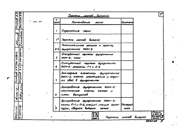 Состав альбома. Серия 3.004-8 МонолитныеВыпуск 2 Фундамент под компрессор угловой марки 202ВП4/220 Компрессорного завода Борец. Рабочие чертежи.
