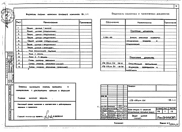 Состав альбома. Типовой проект 178-05см.86Альбом 3 Отопление и вентиляция ниже и выше отм. 0.000 (ОВ.1-1)