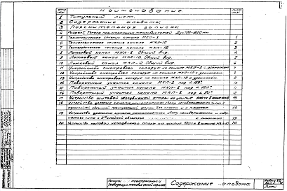 Состав альбома. Альбом 82/71 КаналыВыпуск 1 Материалы для проектирования