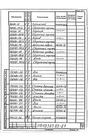 Состав альбома. Проект 10385 ПечиРаздел РП10385.03 Печь вспучивания перлита вращающаяся. Рабочие чертежи.