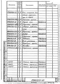 Состав альбома. Проект 10159 ПечьЧасть 1 Рабочий проект печи.
