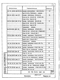 Состав альбома. Типовой проект 113-126-58.84Альбом 6 Изделия заводского изготовления. Часть 2. Ячеистобетонные изделия. Арматурные изделия