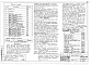 Состав фльбома. Типовой проект 163-88-6/1.2Альбом 6 Водопровод и канализация ниже отметки 0.000 (3.0-1)