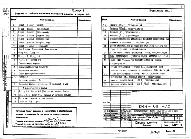 Состав альбома. Типовой проект 183-216-19.86Альбом 1 Архитектурно-строительные чертежи. Чертежи по инженерному оборудованию