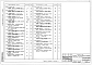 Состав фльбома. Серия 8014ТМ ТиповыеАльбом 1 Типовые НКУ управления и измерения подстанций 110-220кВ
