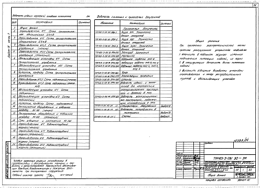 Состав альбома. Типовой проект 403-3-081.90Альбом 18 Разгрузочное устройство с двумя опрокидывателями для вагонеток ВГ4,5 и ВГ9,0. Часть 3 Силовое электрооборудование. Связь и сигнализация. Конструкции металлические