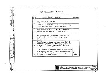 Состав альбома. Серия 3.004-8 МонолитныеВыпуск 8 Фундамент под компрессор угловой марки 202ВП4/150 Компрессорного завода Борец. Рабочие чертежи.