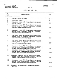 Состав альбома. Типовой проект A-3-1800-385.87Альбом 6 Сметы Части 1,2,3,4