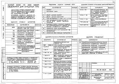 Состав альбома. Типовой проект 164-80-088.87Альбом 1 Архитектурно-строительные решения ниже отм. 0.000. Архитектурно-строительные решения выше отм. 0.000. Технология производства