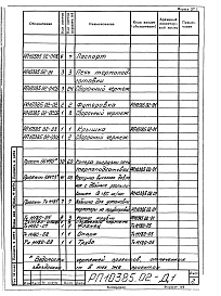Состав альбома. Проект 10385 ПечиРаздел РП10385.02 Печь термоподготовки. Рабочие чертежи.